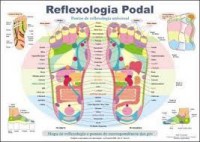 Reflexología Podal